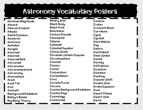 Space Word 的图像结果