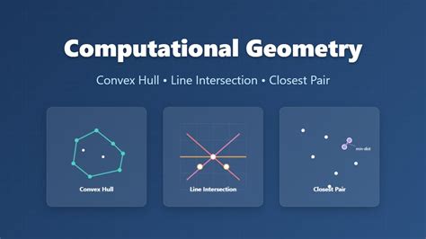 Geometry Algorithms 的图像结果