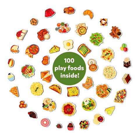 Buy 100 Most Real Play Foods | Play Food for Realistic Pretend Play ...