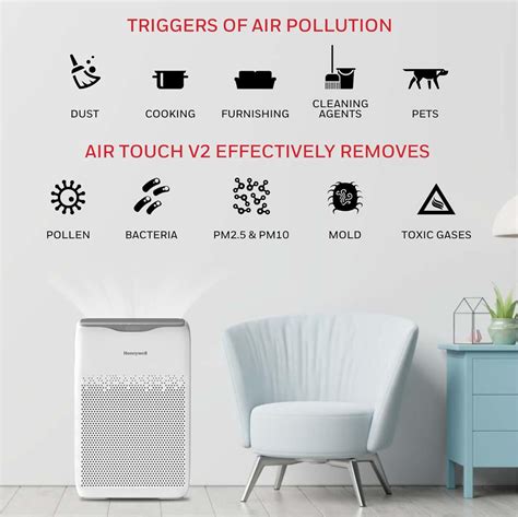 Honeywell Air Touch V2 Air Purifier | H13 HEPA | 388 Sq Ft | PM2.5
