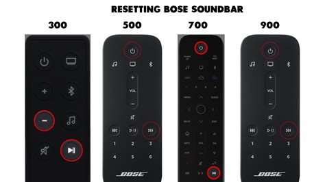 Image result for Bose Volume-Control
