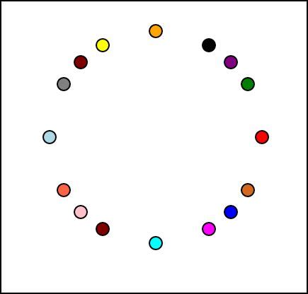 Image result for JavaScript Cir