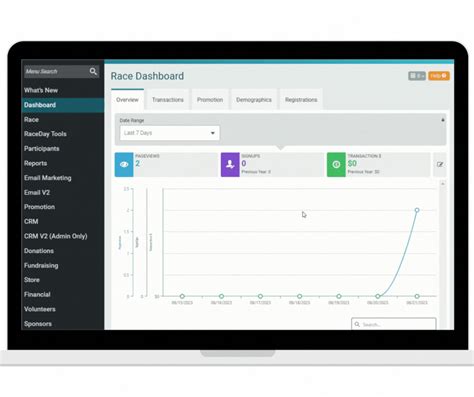 Image result for Test Sign Mode