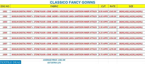 Tunic House Classico Wholesale Wholesale Fancy Gowns - textiledeal.in