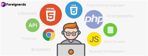 What Does a Python Developer Do 的图像结果