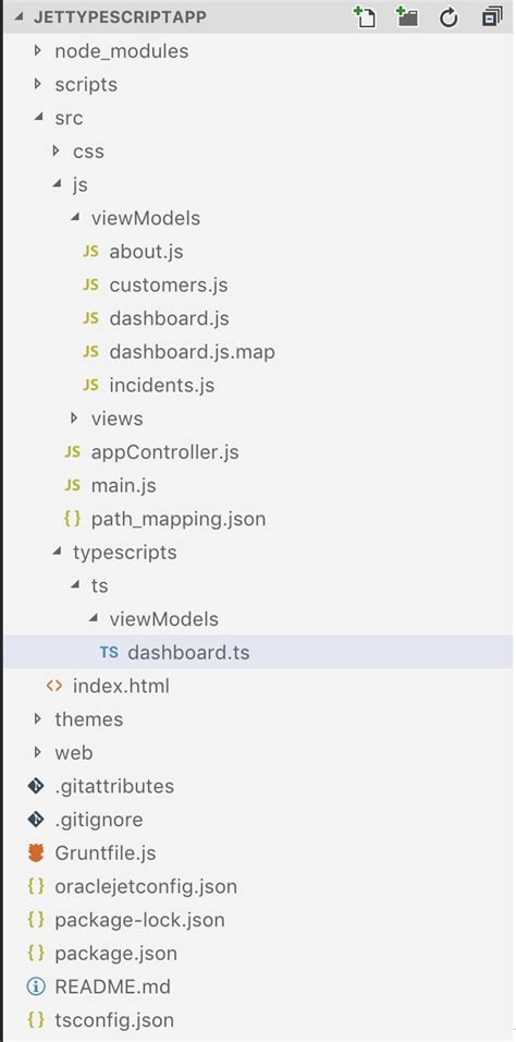 Image result for TypeScript Module Example