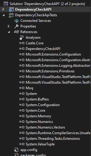 Image result for Add Unit Test Project .Net 6