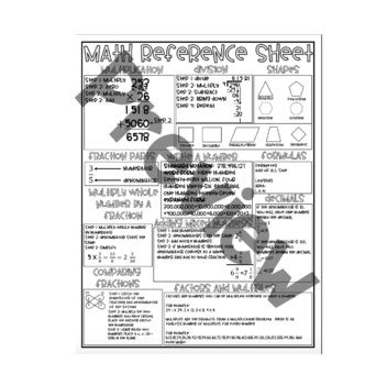 Image result for Elementary Math Reference Sheet
