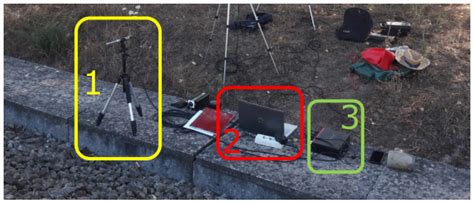 Experimental Light Rail Traffic Noise Assessment in a Metropolitan Area