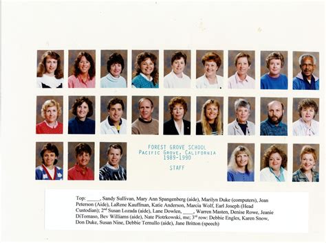 Image result for Email Permutator Plus