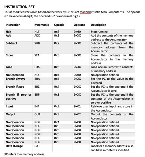 When Responding Code 2 You Use 的图像结果