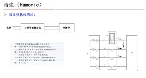 mSQL Tutorial EMC 的图像结果