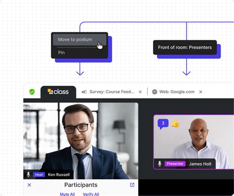 Image result for eLearning Class