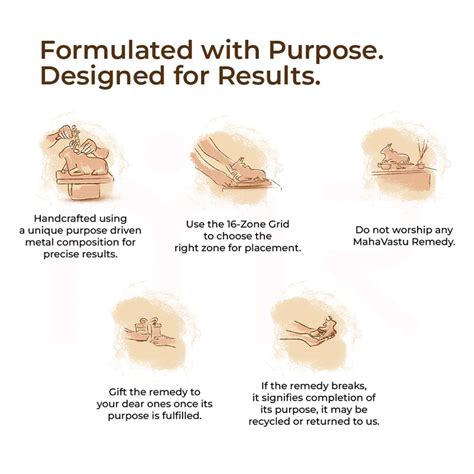 Shop Nandi Bull Idol Vastu Remedy and God Idols Online in India