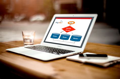 Connection Pool MySQL 的图像结果