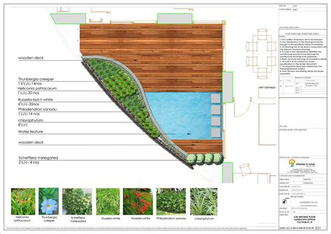 Total Environment