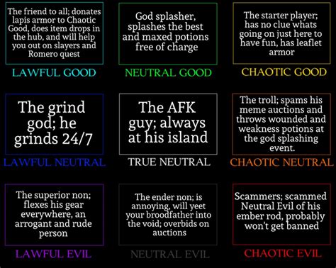 Hypixel Popularity Chart 的图像结果