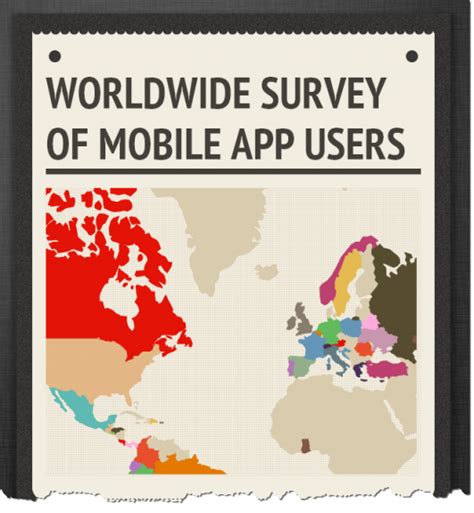 Image result for Visualization Tools Free