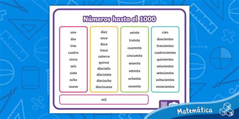 Póster | Números hasta el 1000 | Números en palabras | Mate