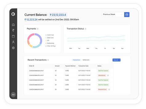 PayGlocal for Global Exporters