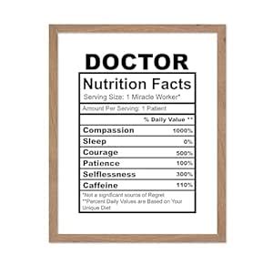 Poster Master Label Poster - Retro Funny Print - Gift for Medic, Friend ...