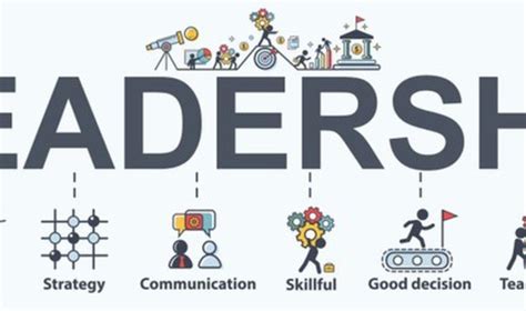 领导艺术 的图像结果