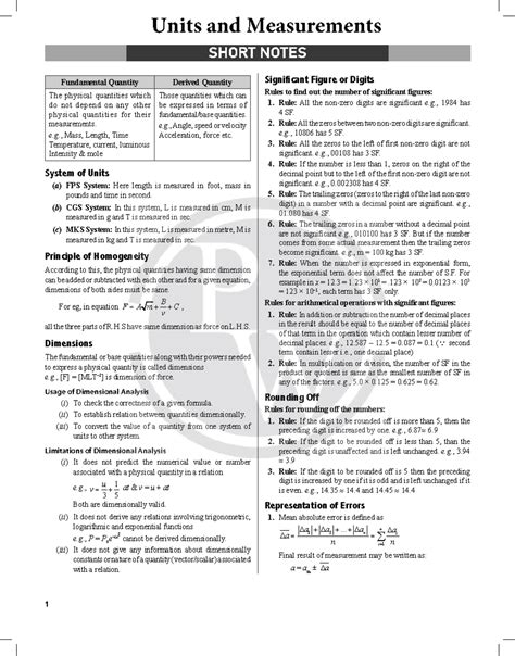 Units and Dimension Short Notes - 1 Fundamental Quantity Derived ...