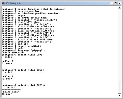 Image result for PL/pgSQL Trigger