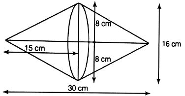 Two cones with same base radius 8 cm and height 15 cm are joined ...