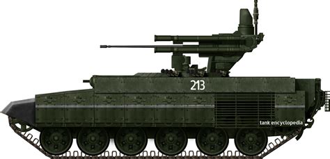 Image result for BMPT Terminator Vs Tanks