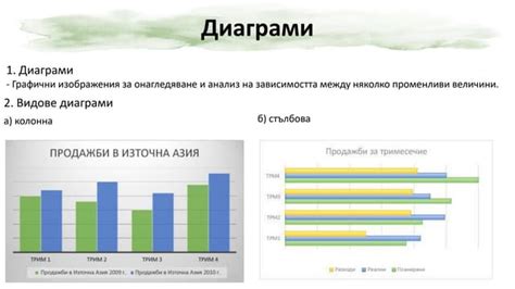 Image result for Lesson 24 Homework 3.5