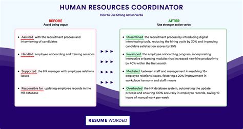 Human Resources Coordinator Resume Examples for 2025 | Resume Worded