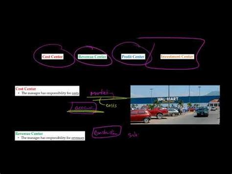 Cost Center Definition - India Dictionary