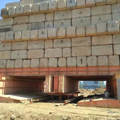 Static Load Testing Tools 的图像结果