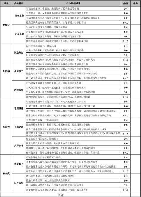 够力七星彩奖表手机版下载-够力七星彩奖表手机版免费下载安装-最新下载站