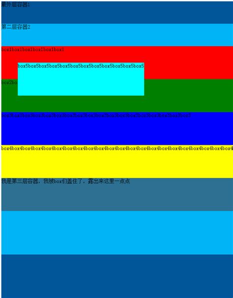 HTML/CSS Position 的图像结果