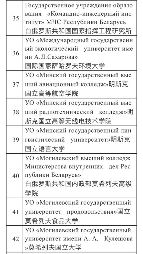 中国驻白俄罗斯使馆认证样本-易代通使馆认证网