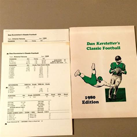 Dan Kerstetter's Pro Football Game 1968 & 1969 NFL AFL Team & Player ...