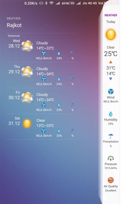 MIUI Weather APK Download for Android Free