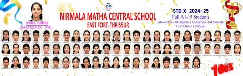 www.nirmalamatha.edu.in | Nirmala Matha Central School - East Fort ...