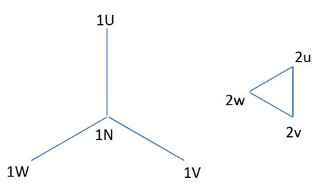 Testing a 12V Transformer 的图像结果