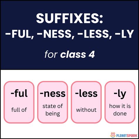 Class 4 Worksheet on Suffixes: -ful, -ness, -ly | PlanetSpark