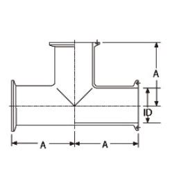 Image result for Order Realization Process