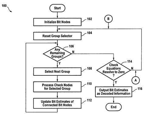 Image result for Open Ldecp File