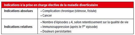 Diverticulite du côlon: quand opérer? - Contenu en français ...