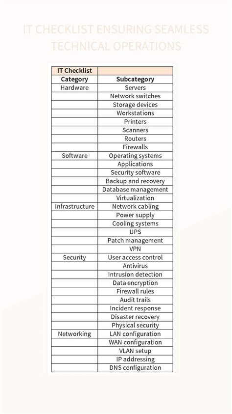 Image result for File Backup Form