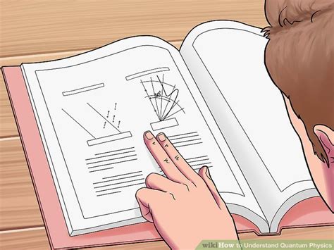 Quantum Physics Explained Simply 的图像结果