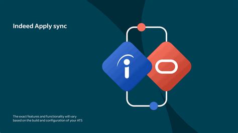 Indeed ATS Sync for Oracle Fusion Cloud Recruiting: Save Time and ...