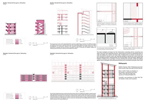 Residential Resurgence- Reviving Shared Spaces | CEPT - Portfolio