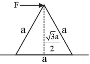 An equilateral prism of mass m rests on a rough horizontal surface ...